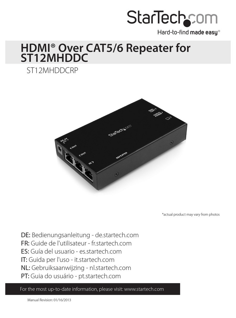 StarTech.com ST12MHDDCRP User manual