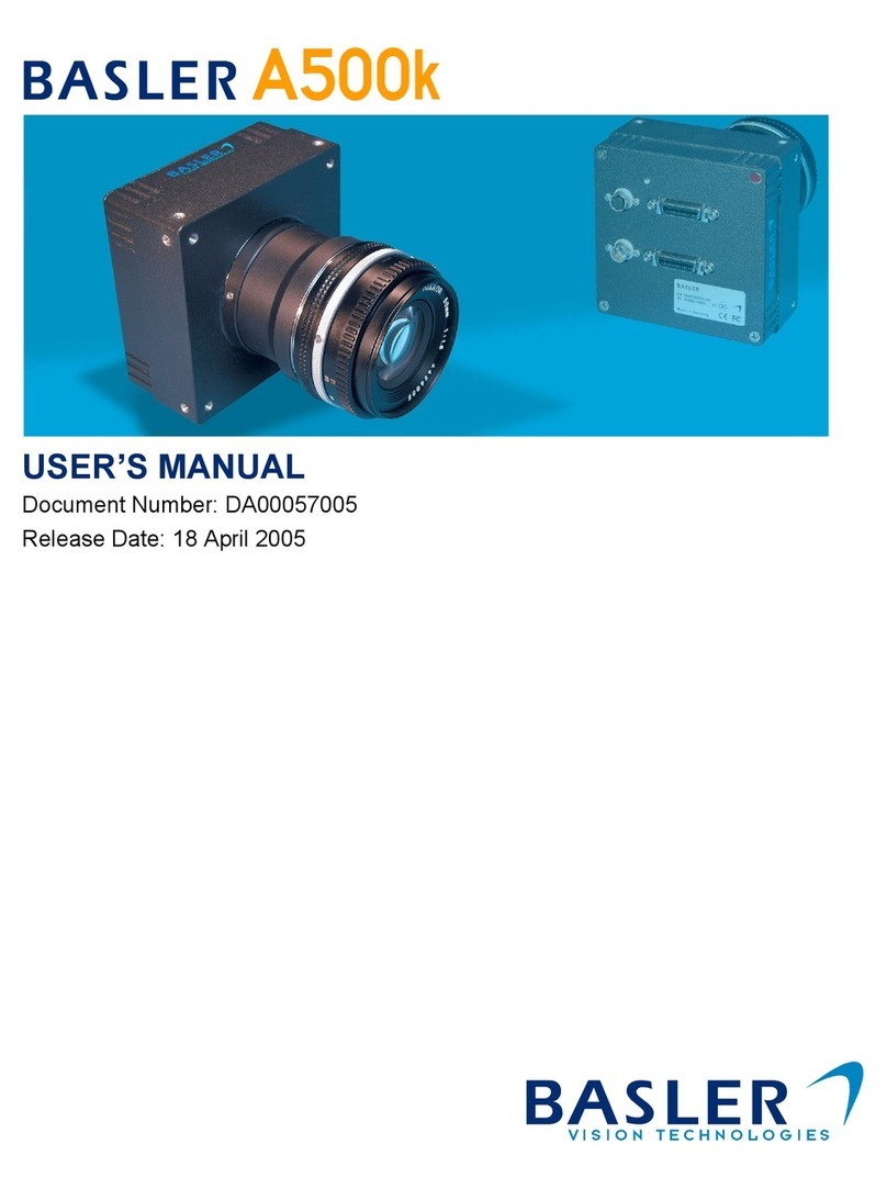 Basler A500k User manual