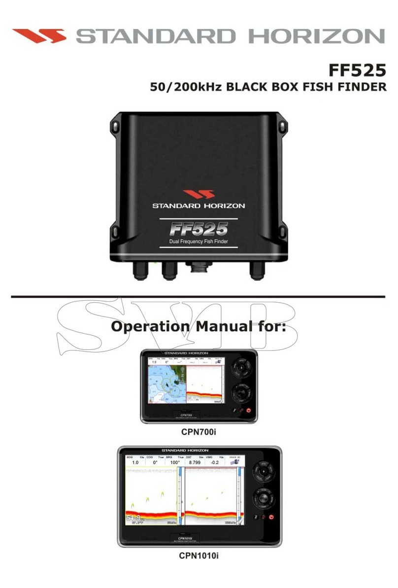 Standard Horizon FF525 User manual