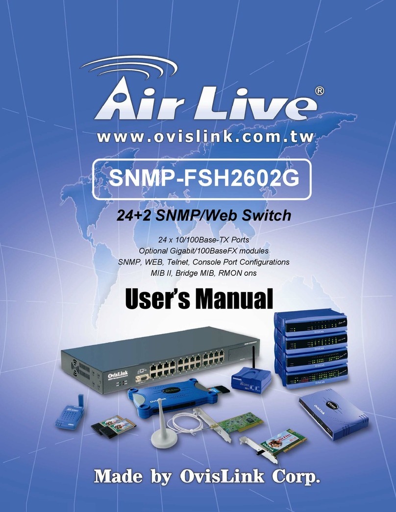 AirLive SNMP-FSH2602G User manual AirLive SNMP-FSH2602G User manual