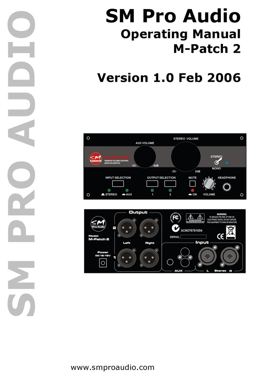 SM Pro Audio M-Patch 2 operating manual