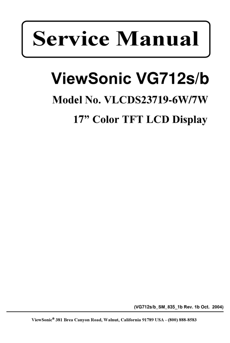 ViewSonic VG712s User manual