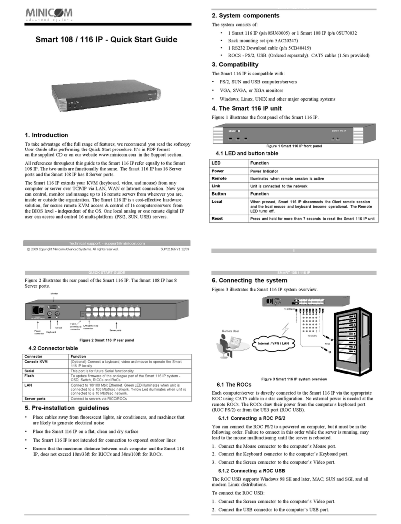 Minicom Smart 108 quick start guide