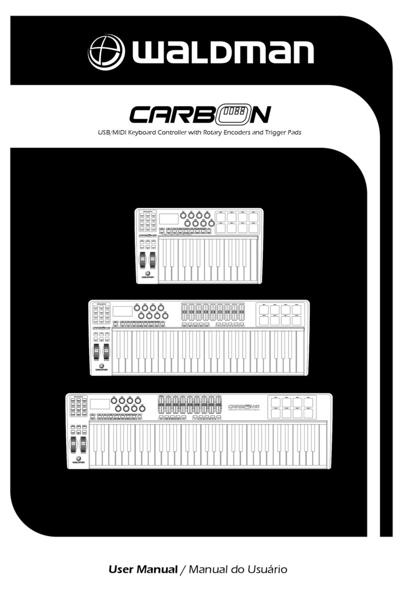 Waldman Carbon User manual