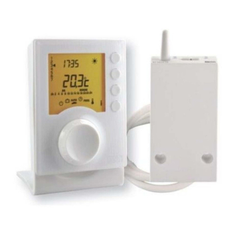 DELTA DORE Radio Tybox User manual