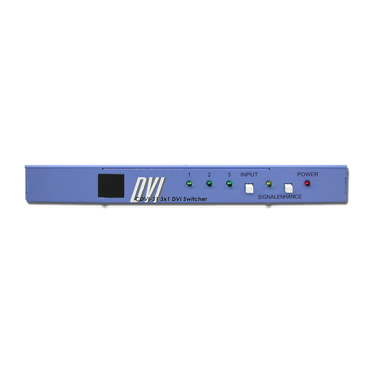 Cypress CDVI-41 User manual