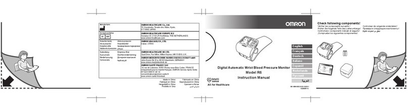 Omron R6 User manual