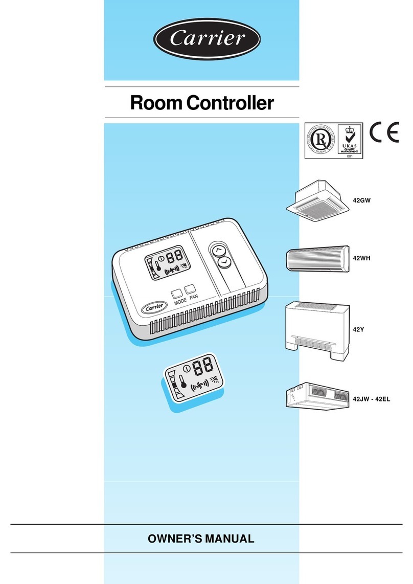 Carrier Room Controller User manual
