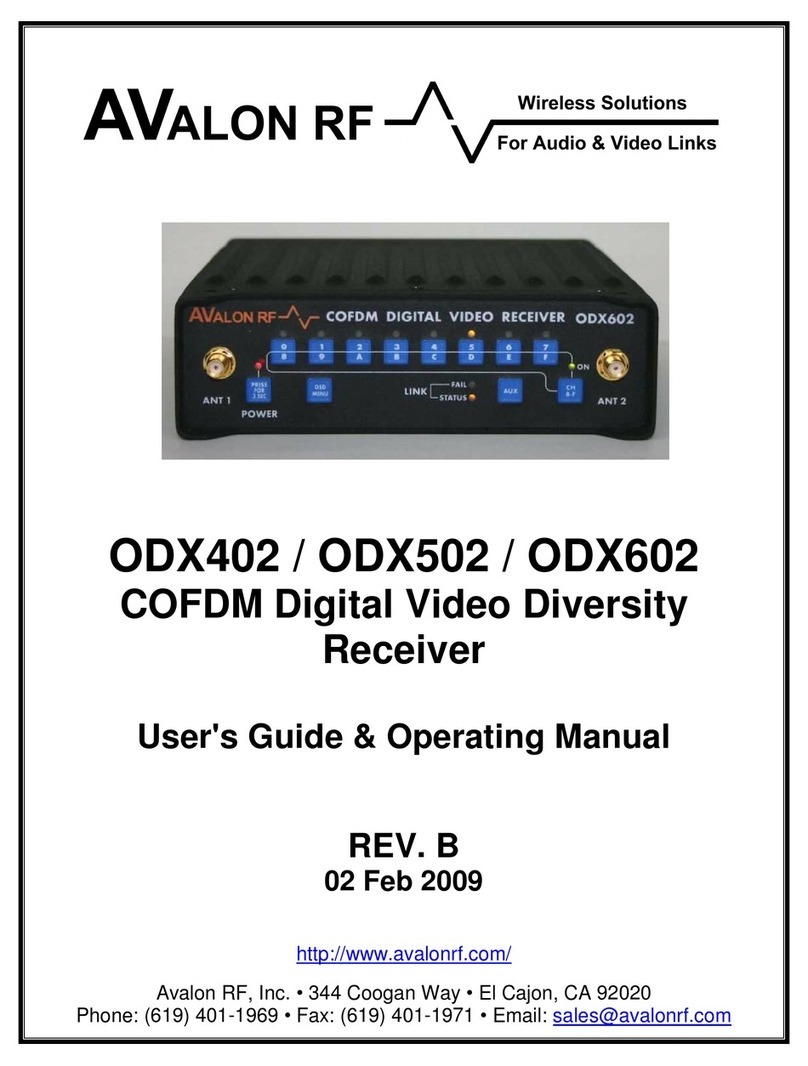 Avalon RF ODX402 User manual