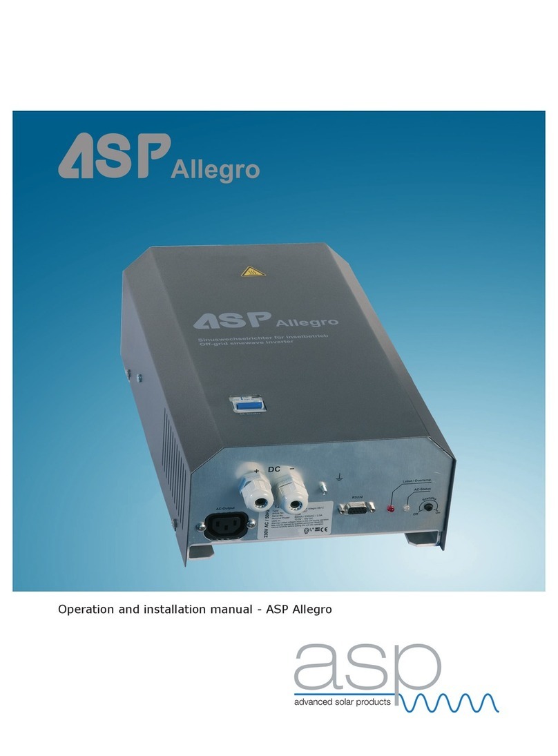 ASP Allegro Operation and installation manual