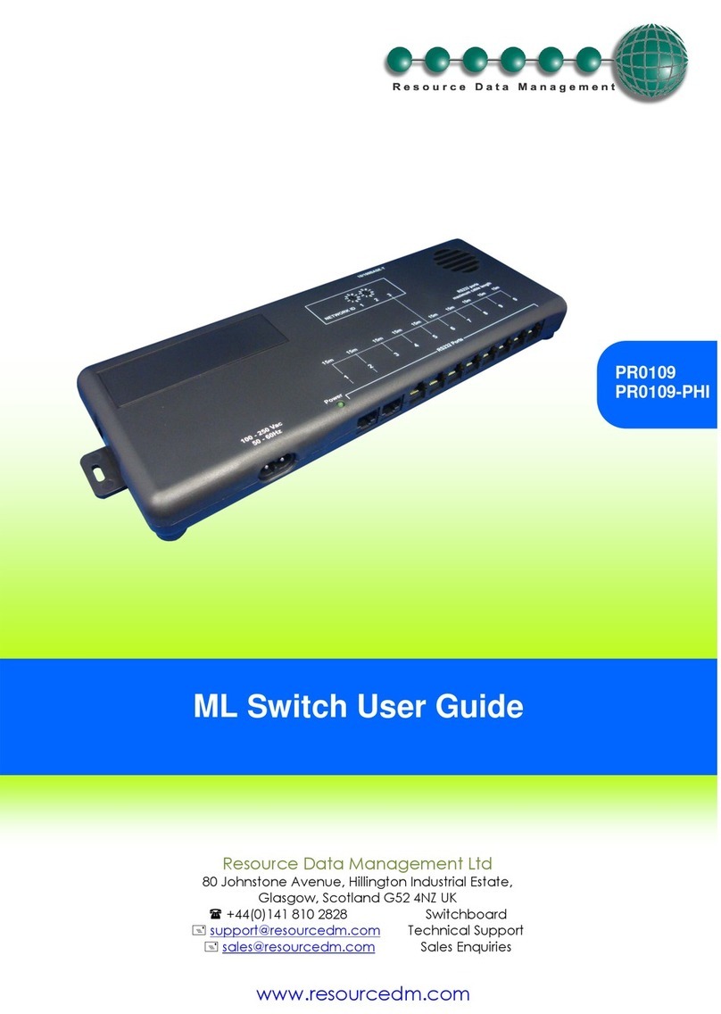 Resource Data Management PR0109 user guide Resource Data Management PR0109 user guide