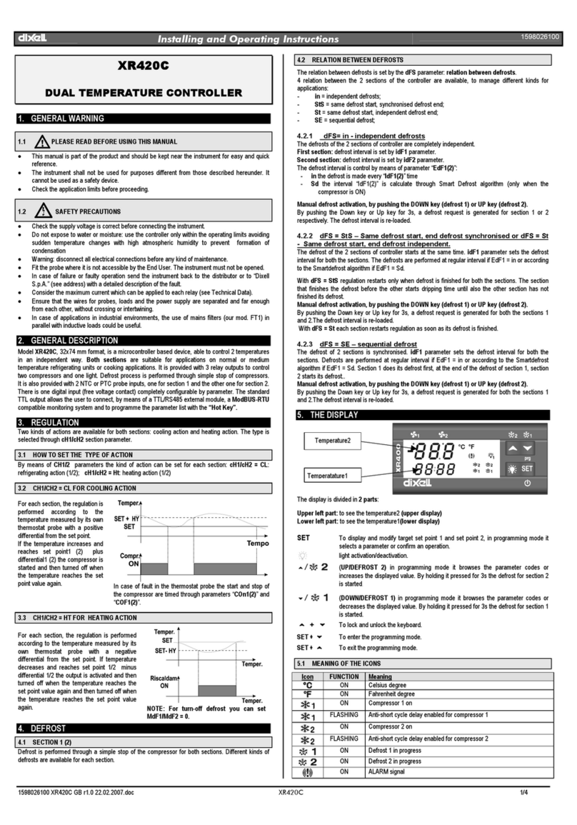 dixell XR420C Wiring diagram