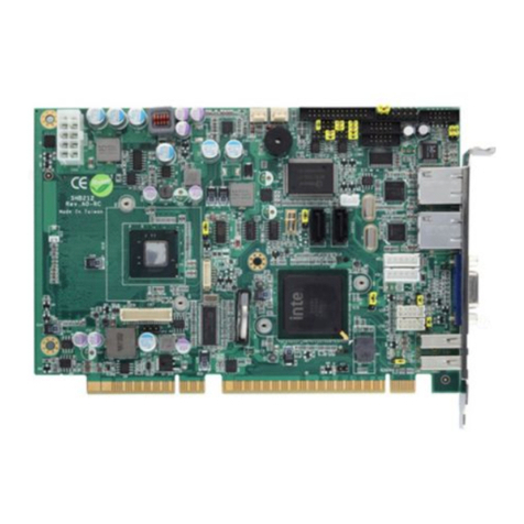 AXIOMTEK SHB212 Series User manual
