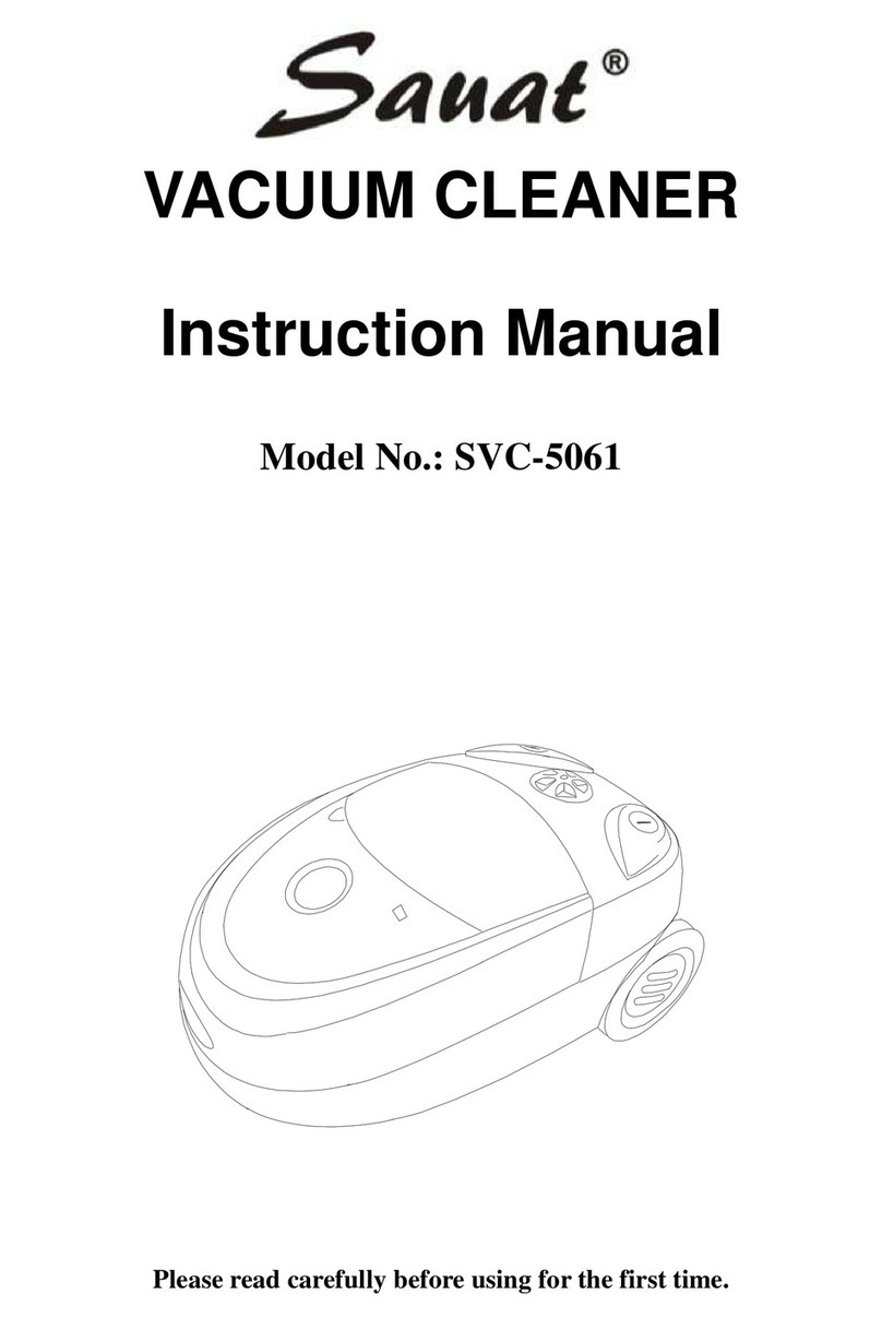 Sanat SVC-5061 instruction manual
