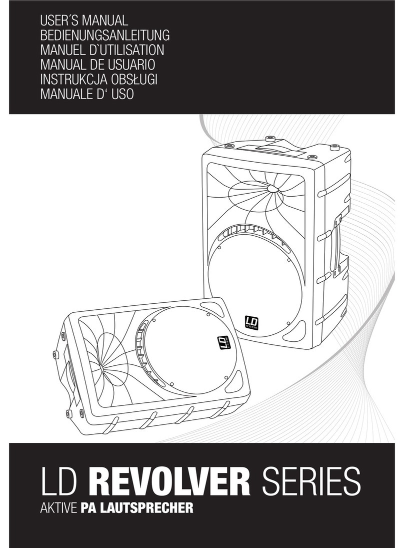 LD REVOLVER SERIES User manual