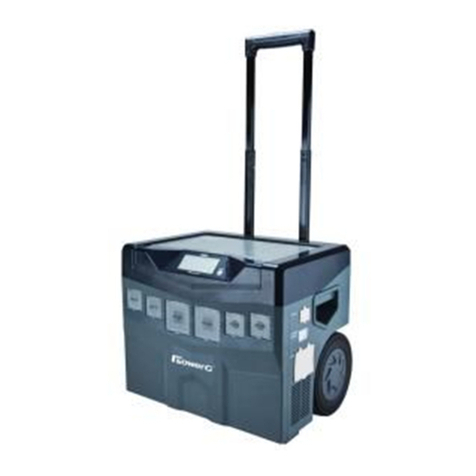 PowerG PG1800WP User manual
