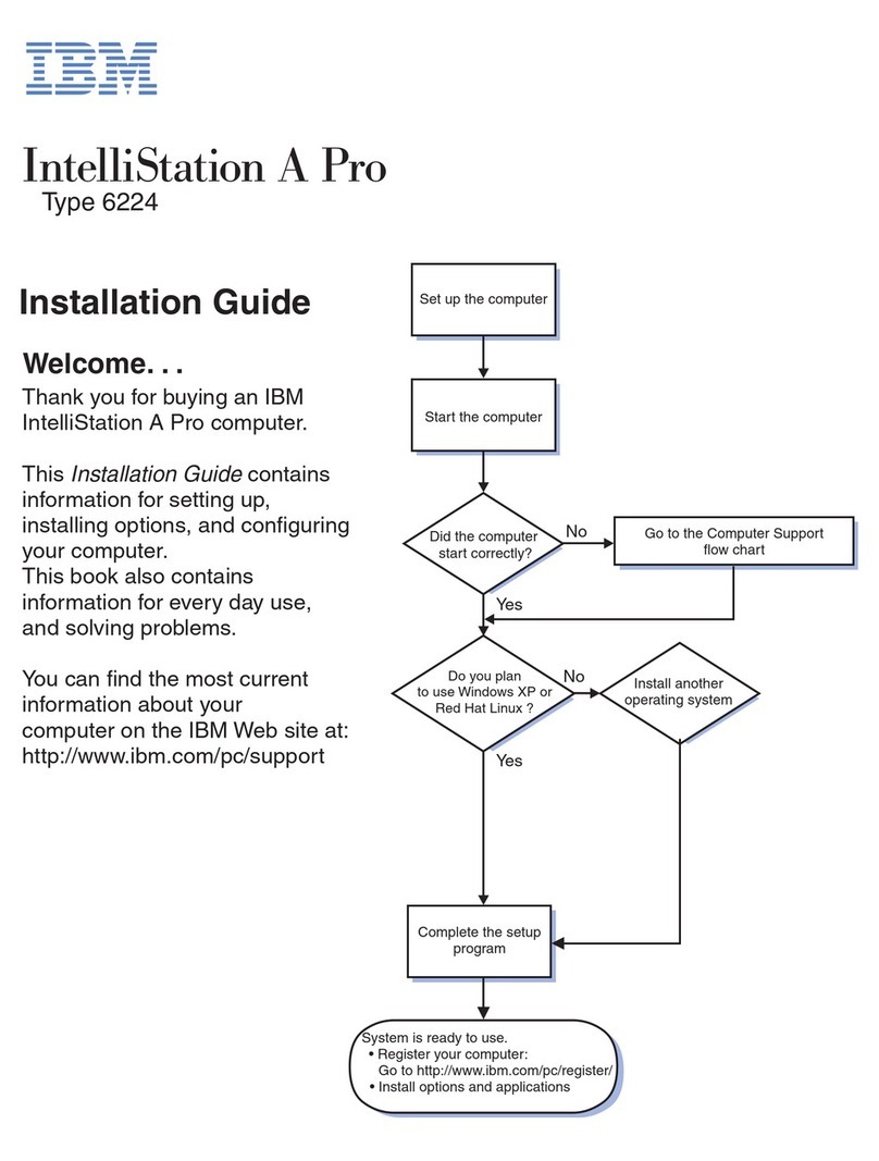 IBM IntelliStation A Pro User manual