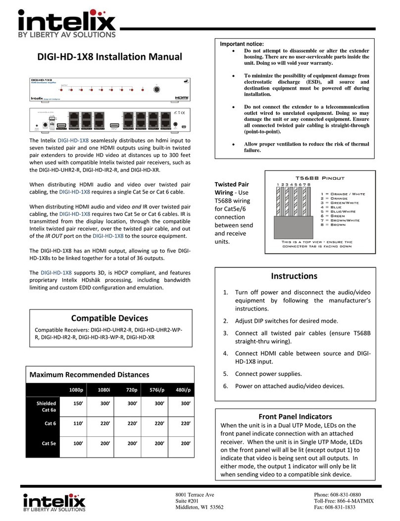 Intelix DIGI-HD-1X8 installation manual