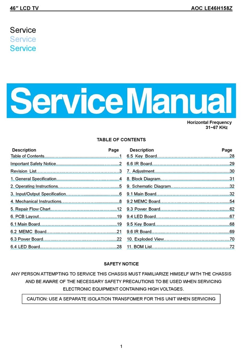 AOC LE46H158Z User manual
