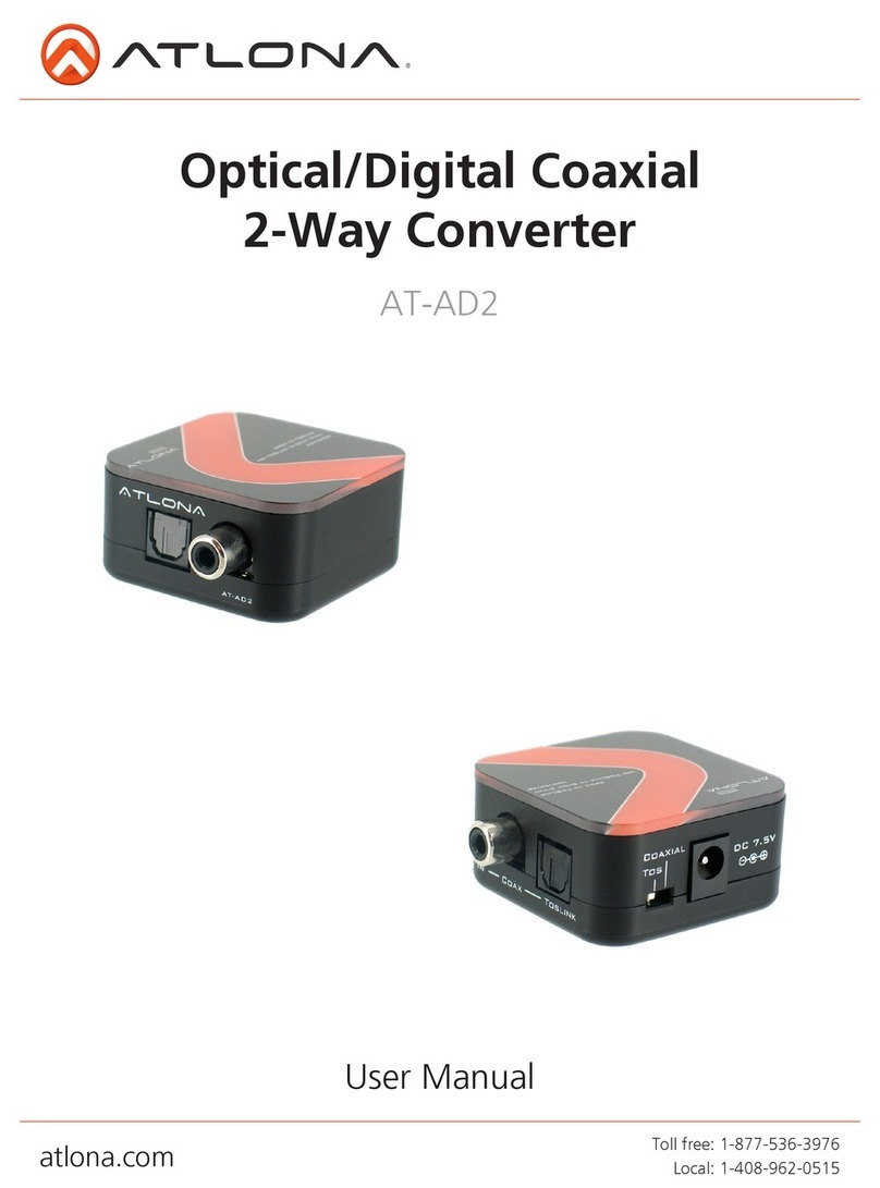Atlona AT-AD2 User manual