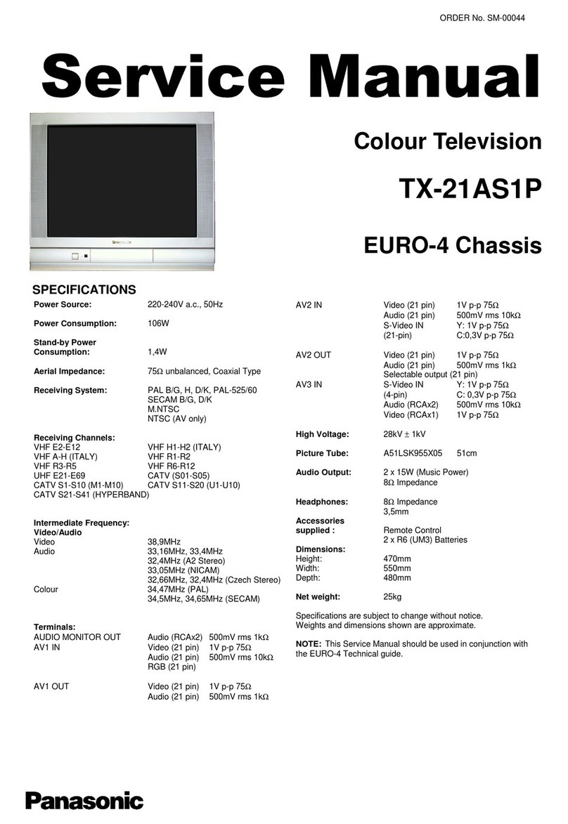Panasonic TX-21AS1P User manual