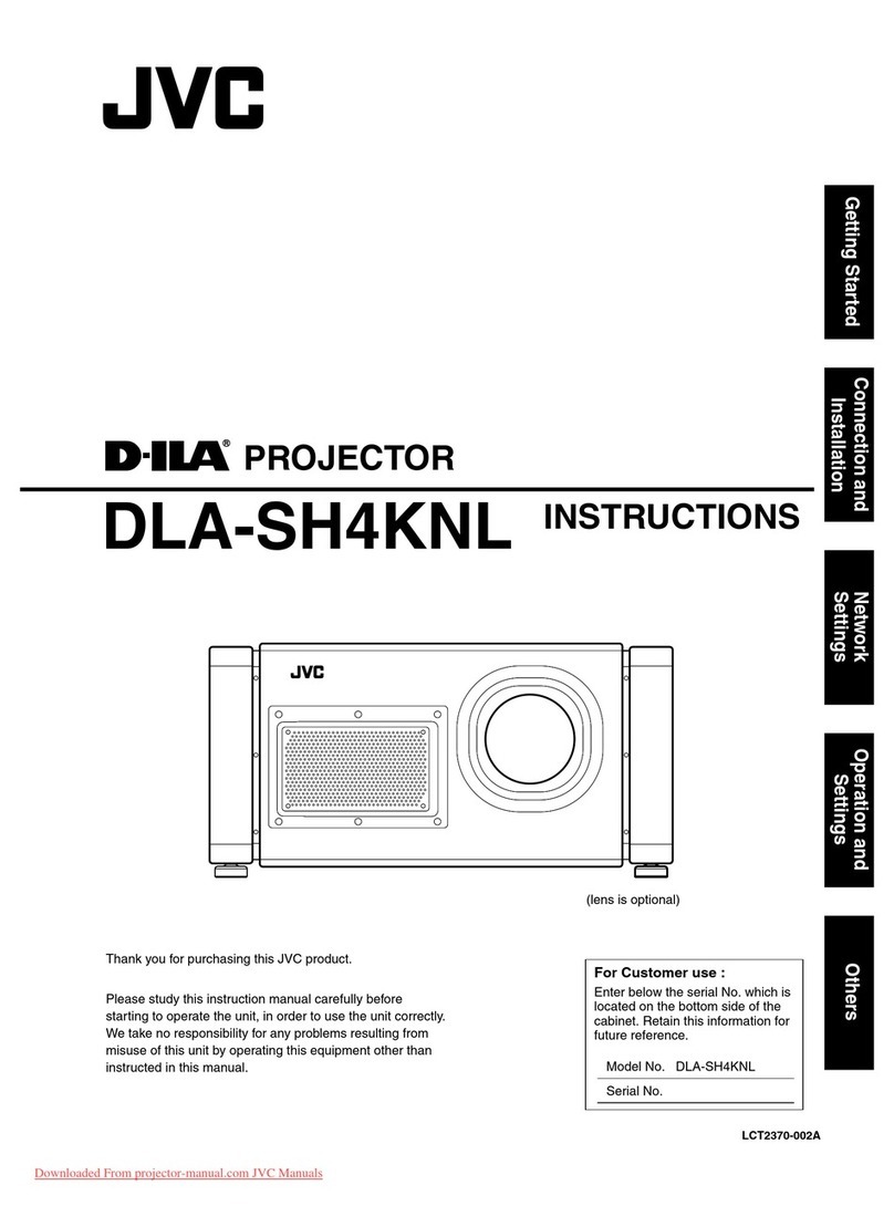 JVC DLA-SH4KNL User manual JVC DLA-SH4KNL User manual