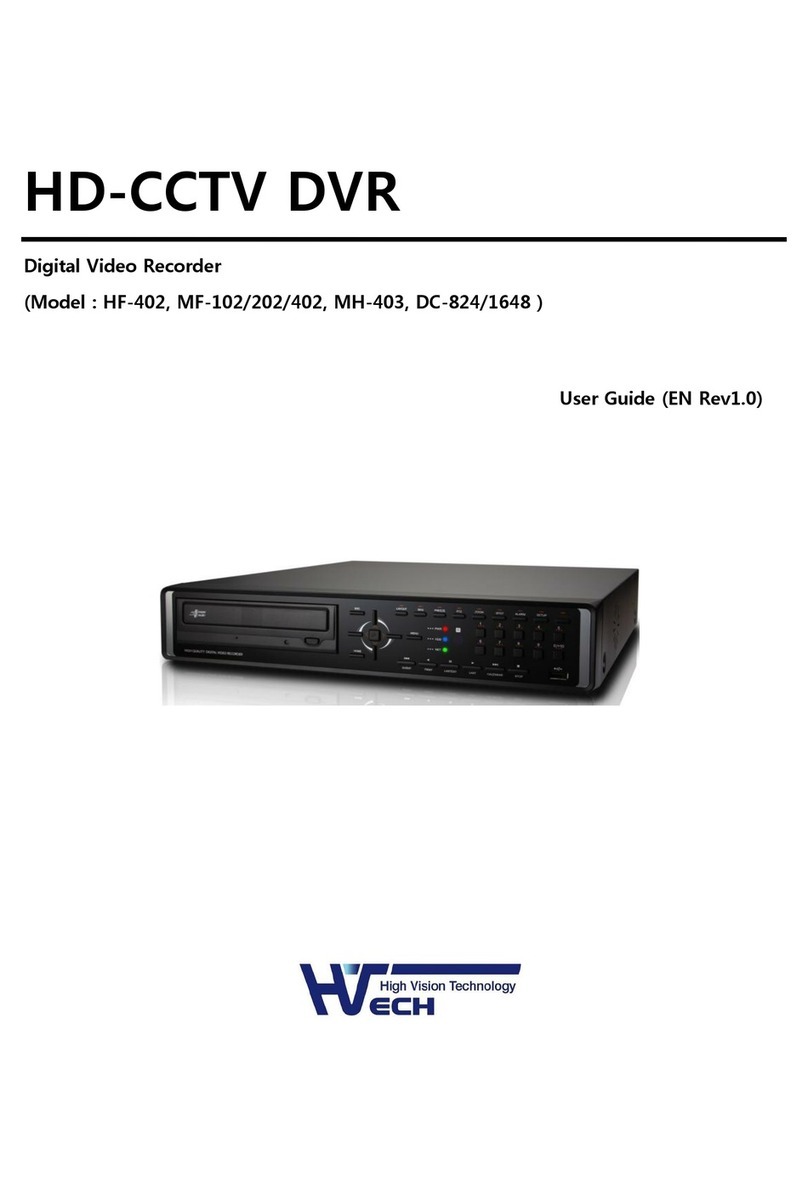 High Vision Tech HF-402 user guide