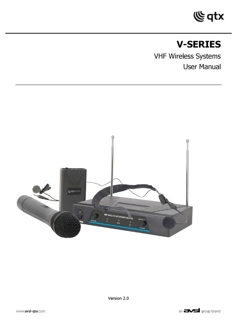 Qtx V-SERIES User manual