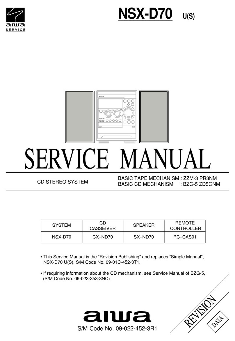 Aiwa NSX-D70 Service manual