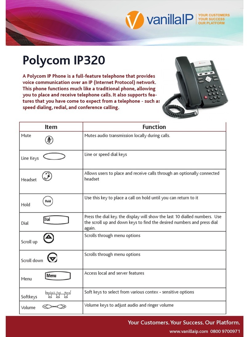 Polycom SoundPoint IP 320 User manual