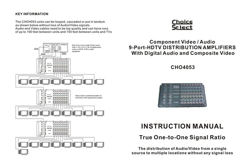 Choice Select CHO4053 instruction manual