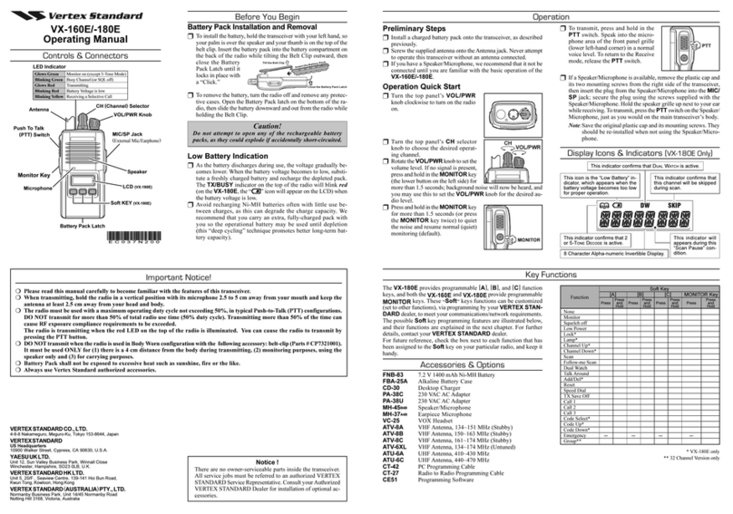 Vertex Standard VX-160E User manual