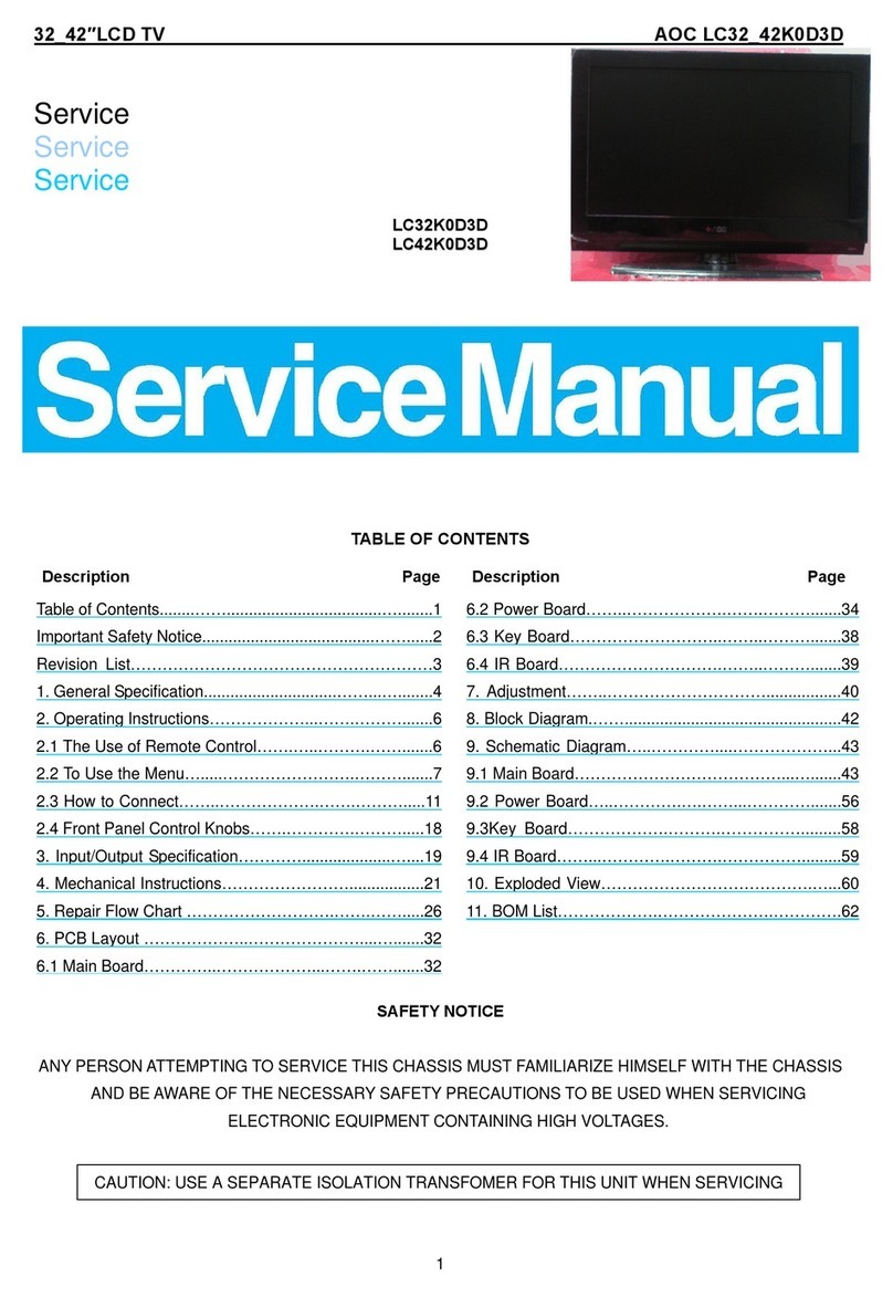 AOC Prava LC32K0D3D User manual