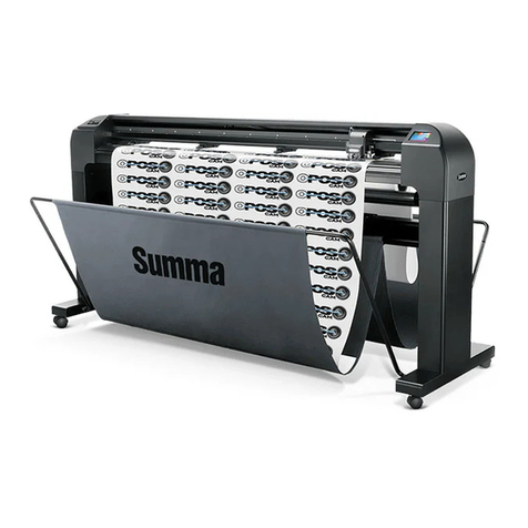 Summa S Class 2 OPOS-CAM User manual