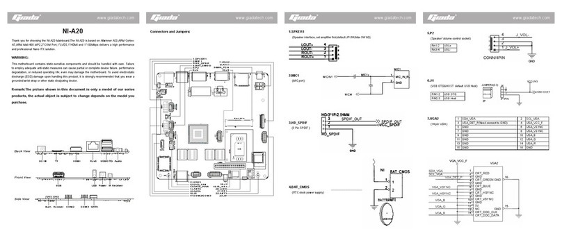 Giada NI-A20 User manual