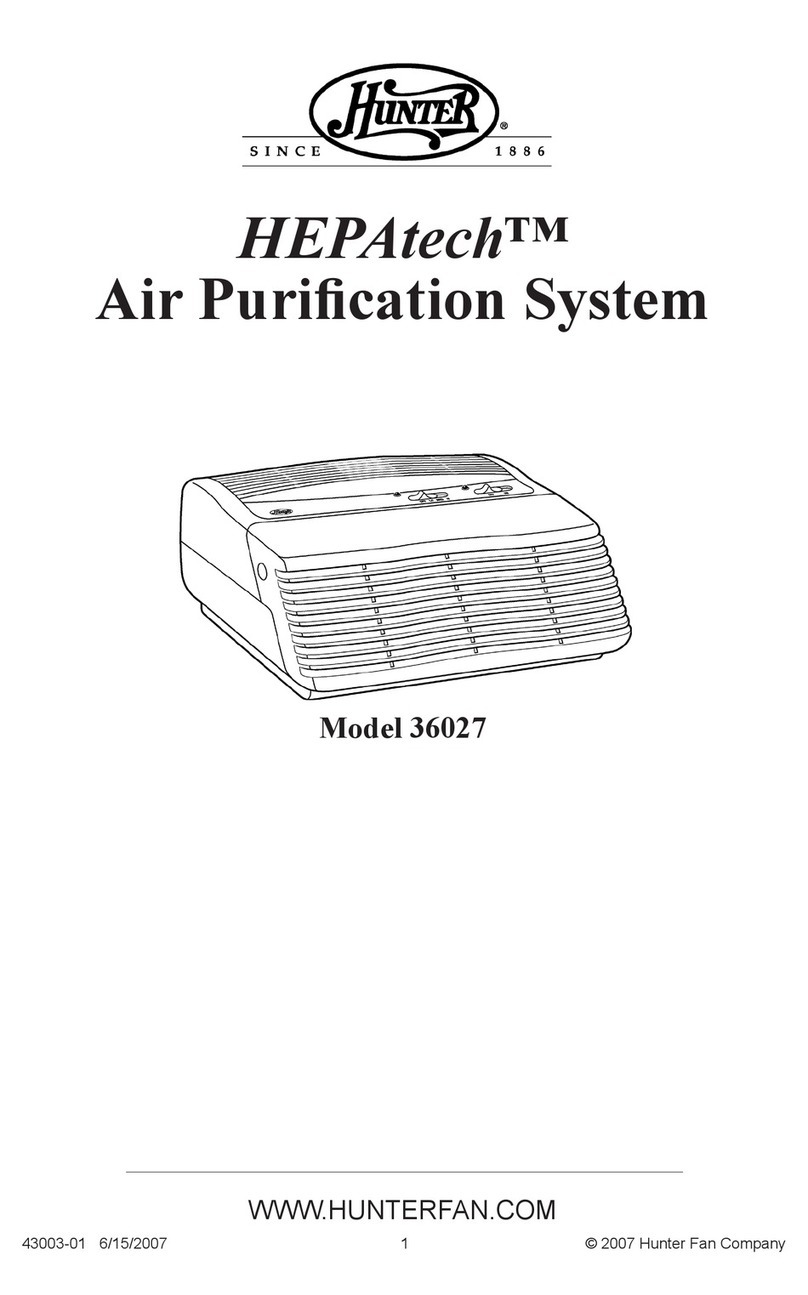 Hunter HEPAtech 36027 User instructions