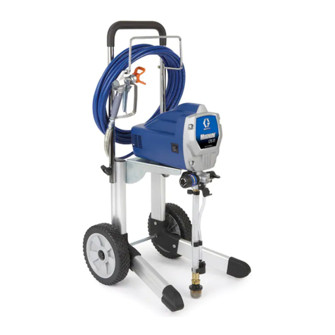Graco MAGNUM LTS 15 257060 User manual