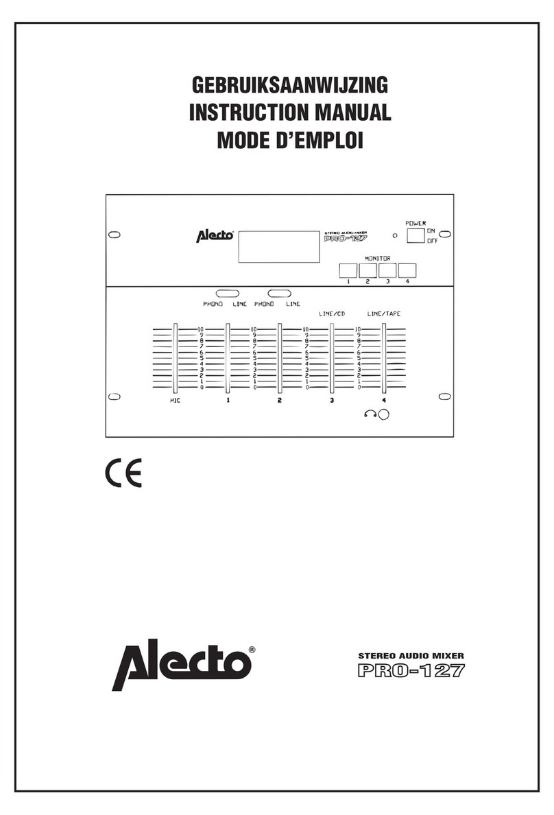 Alecto PRO-127 instruction manual