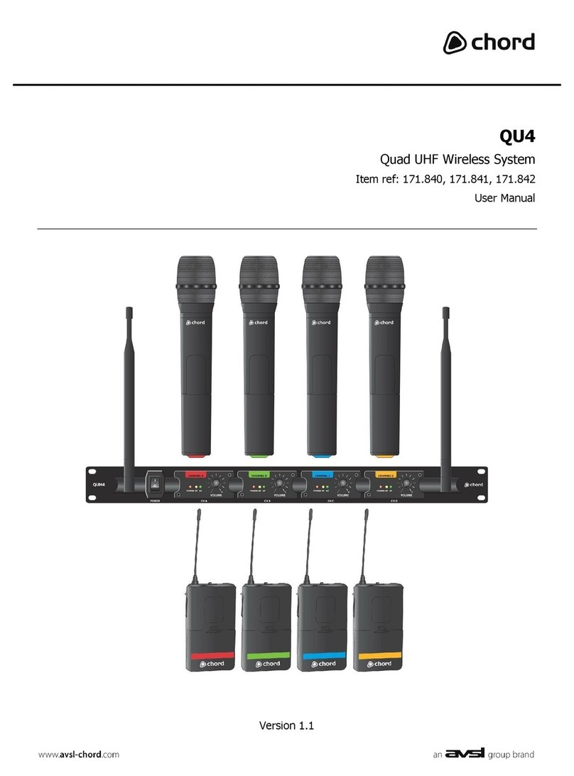 Avsl QU4 user manual