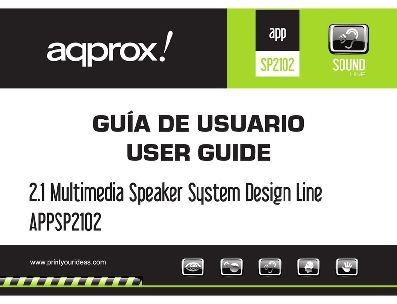 aqprox! APPSP2102 user guide