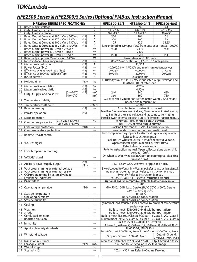 TDK-Lambda HFE2500 Series User manual