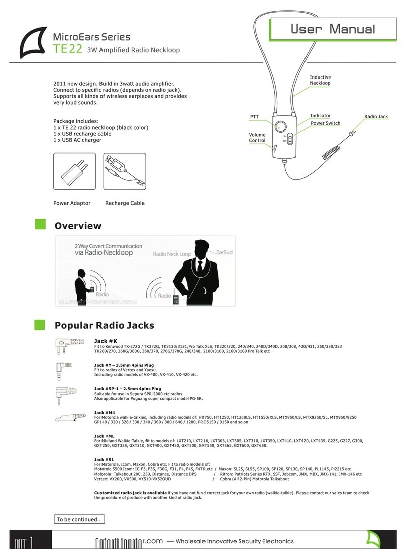 Safestmonster MicroEars Series TE22 user manual