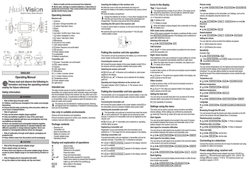 HUSH Vision User manual