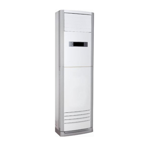 Midea MFJ-24ARN1-QB8 Technical & service manual