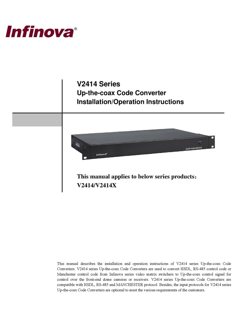 Infinova V2414 Installation instructions