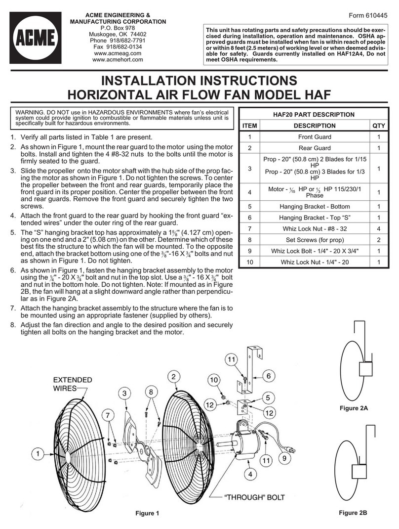 ACME HAF User manual