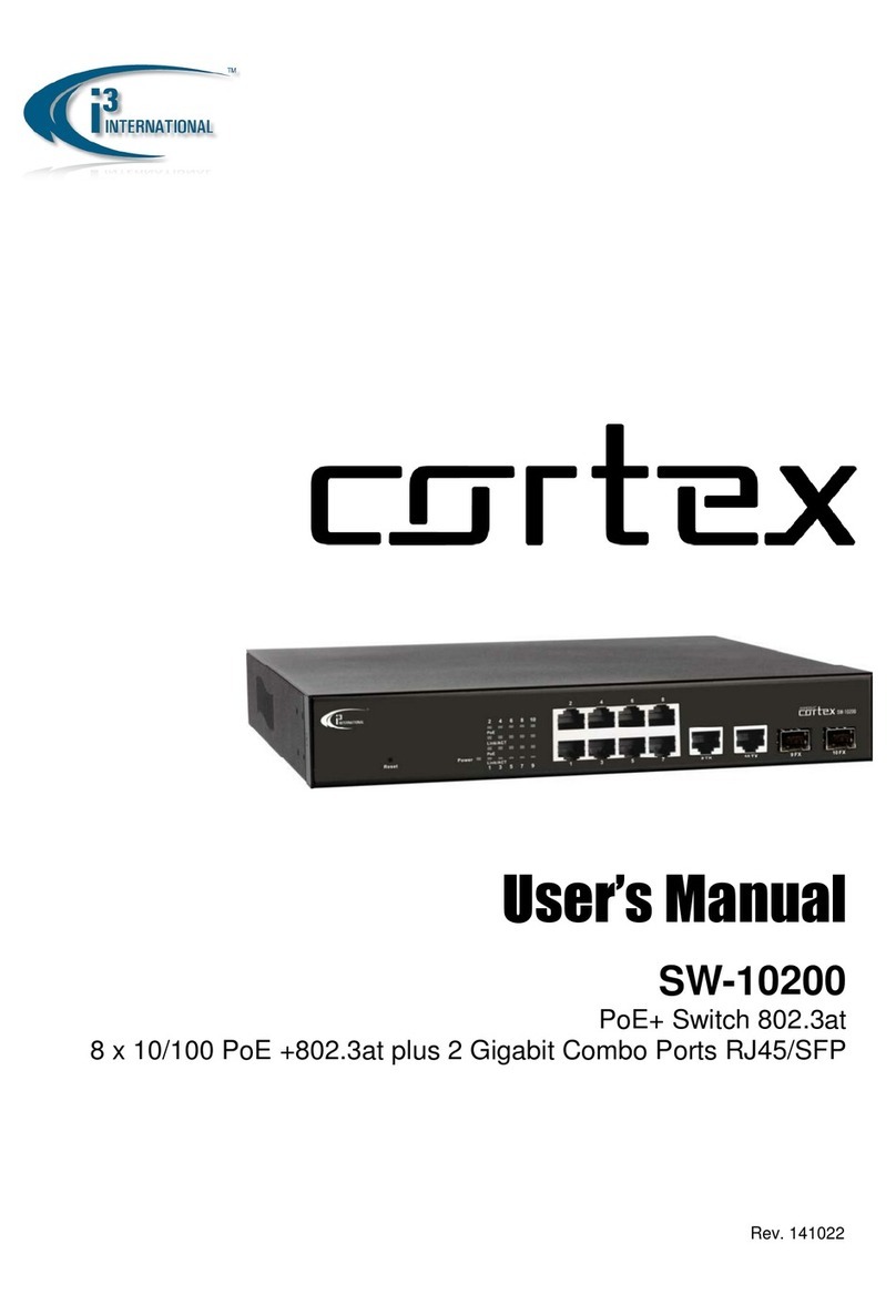 Cortex SW-10200 user manual
