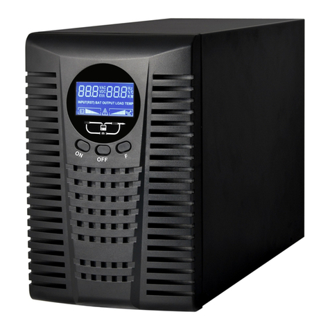 Gtec ZS110 User manual