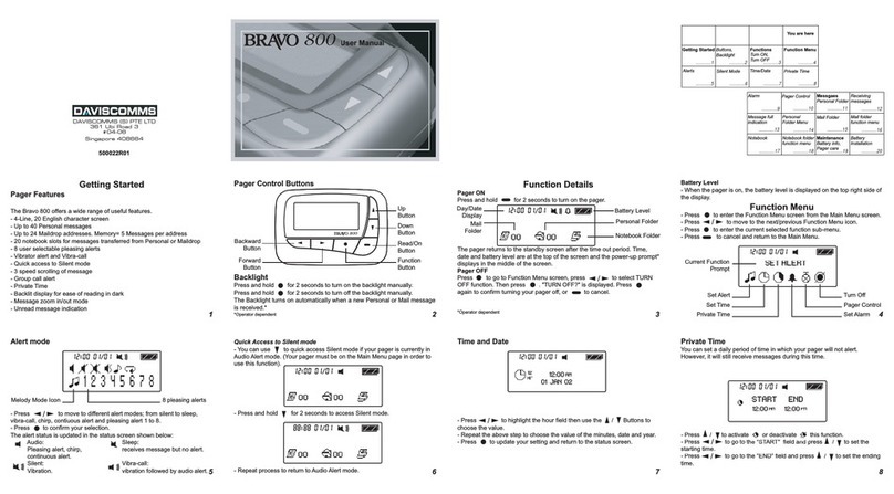 Daviscomms Bravo 800 User manual Daviscomms Bravo 800 User manual