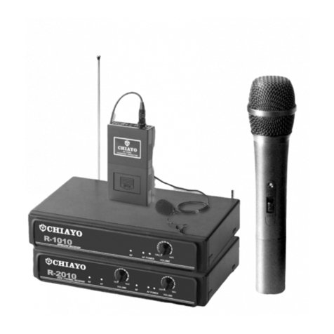 Chiayo R-1010 User manual